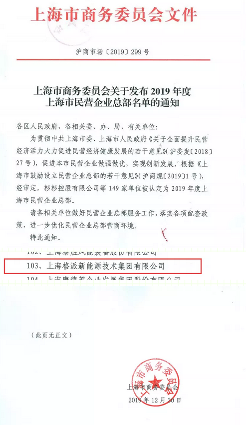 喜报！格派集团被评为上海民营企业总部